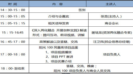 兩化融合公益講座活動(dòng)議程