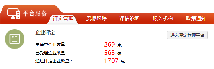 抓緊了！截止目前一共有1707家企業(yè)通過兩化融合貫標(biāo)評(píng)定！