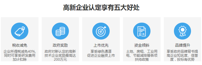 2018高新企業(yè)認(rèn)定獎(jiǎng)勵(lì)最高達(dá)200萬(wàn)？