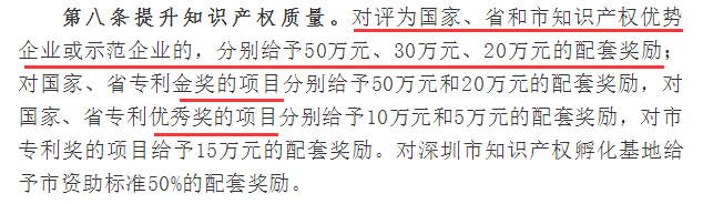 在知識產(chǎn)權(quán)專利方面拿過這些獎的寶安企業(yè)可以拿到高達50萬補貼！