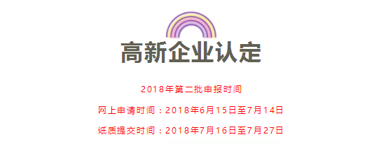 第二批申報高企認(rèn)定明天開始申報，你準(zhǔn)備好了嗎？