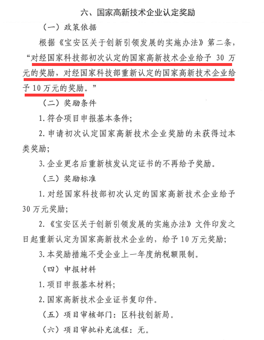 一文盡知寶安區(qū)國家高新技術(shù)企業(yè)認(rèn)定補(bǔ)貼獎(jiǎng)勵(lì)條件、標(biāo)準(zhǔn)、材料