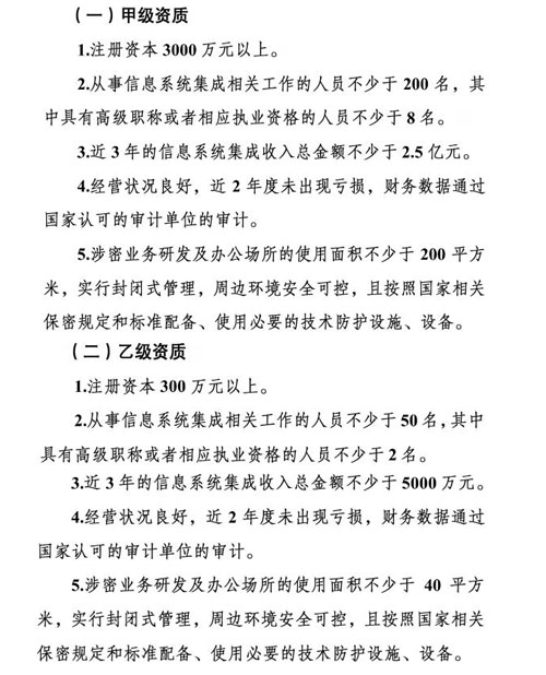 這10個(gè)條件都不滿足，你還想做涉密信息系統(tǒng)集成甲乙級？