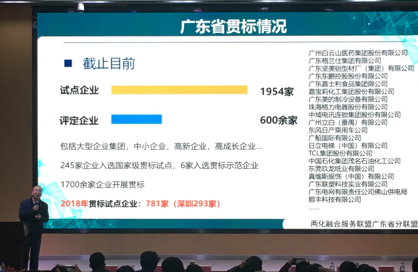 企業(yè)如何加速轉(zhuǎn)型？如何申請兩化融合貫標? 深圳邦企信息助力企業(yè)經(jīng)濟發(fā)展